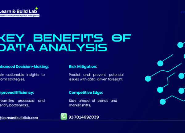 Key Benefits of Data Analysis | Learn & Build Lab Key Benefits of Data Analysis | Learn & Build Lab