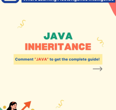 java inheritance